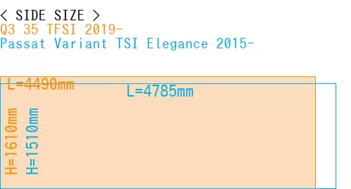 #Q3 35 TFSI 2019- + Passat Variant TSI Elegance 2015-